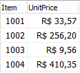 CurrencyBra