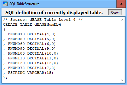 dBASE4Numerics