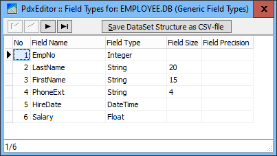 EMPLOYEE-generics