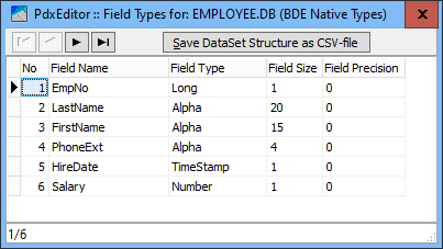 EMPLOYEE-natives