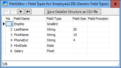 Employee2-Redif-generics