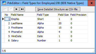 Employee2-Redif-natives