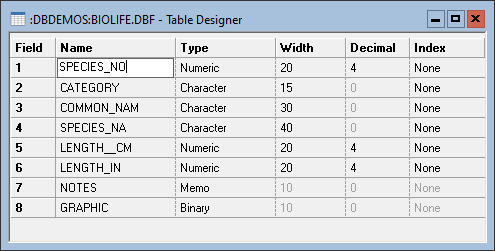 FieldTypesBDEbyDB2019