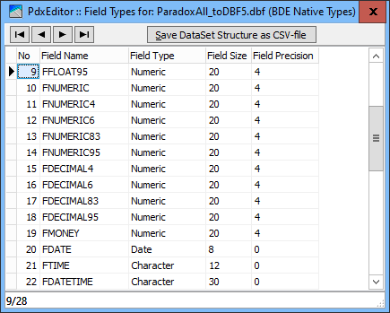 Paradox_to_DBASE5