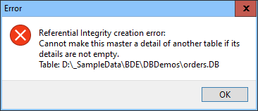 Ref-Int-PdxEditor-Create-error