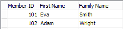 SimpleTable