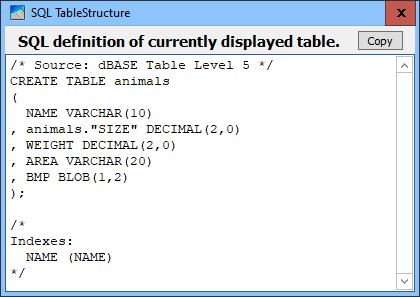 SQLrecreate-Animals