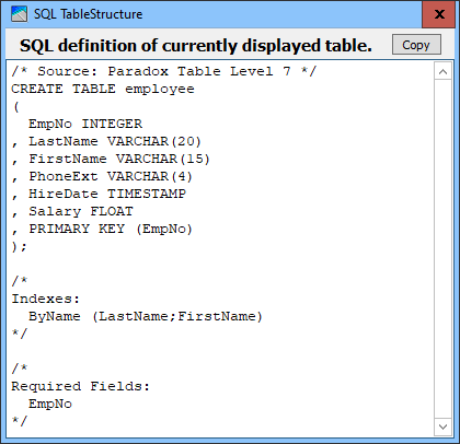 SQLrecreate