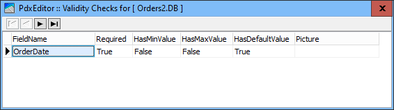 TableValidityChks2