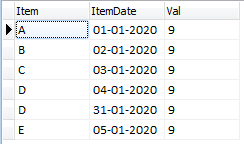 SQL-UPDATE-TableA